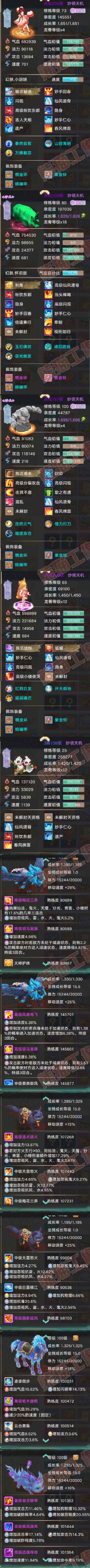 35753大话西游账号详情图10