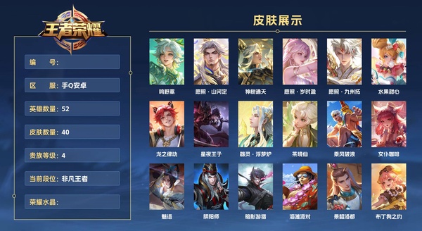 王者荣耀账号安卓QQ手Q安卓 52英雄 40皮肤 贵族等级4  鸣野蒿 愿照·山河定 神树通天 愿照·岁时盈 愿照·九州拓 水果甜心 龙之律动 星夜王子 器灵·浮梦炉 茶境仙 乘风破浪 女仆咖啡 魅语 阴阳师 暗影...