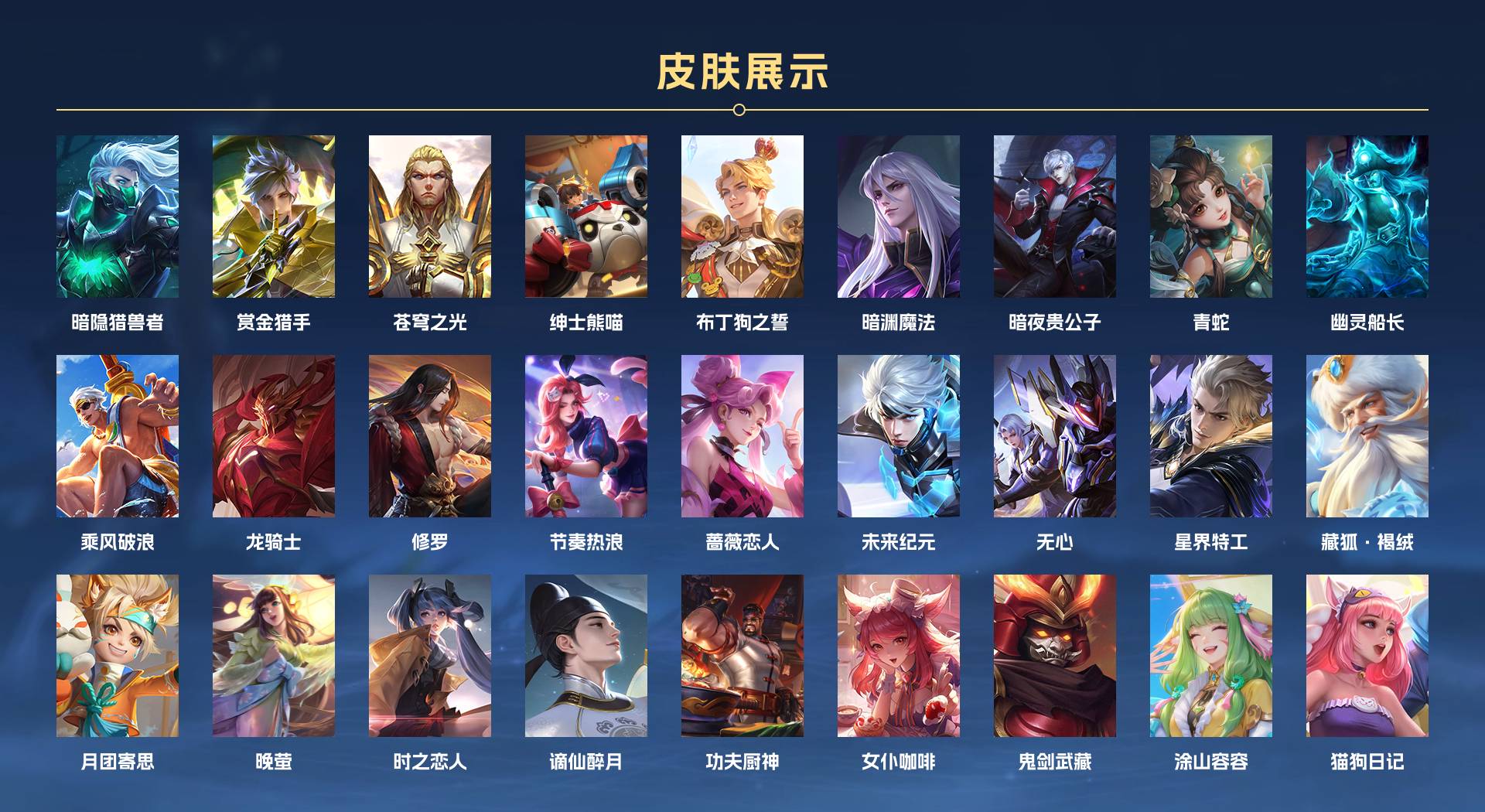 WZ3397104王者荣耀账号详情图5