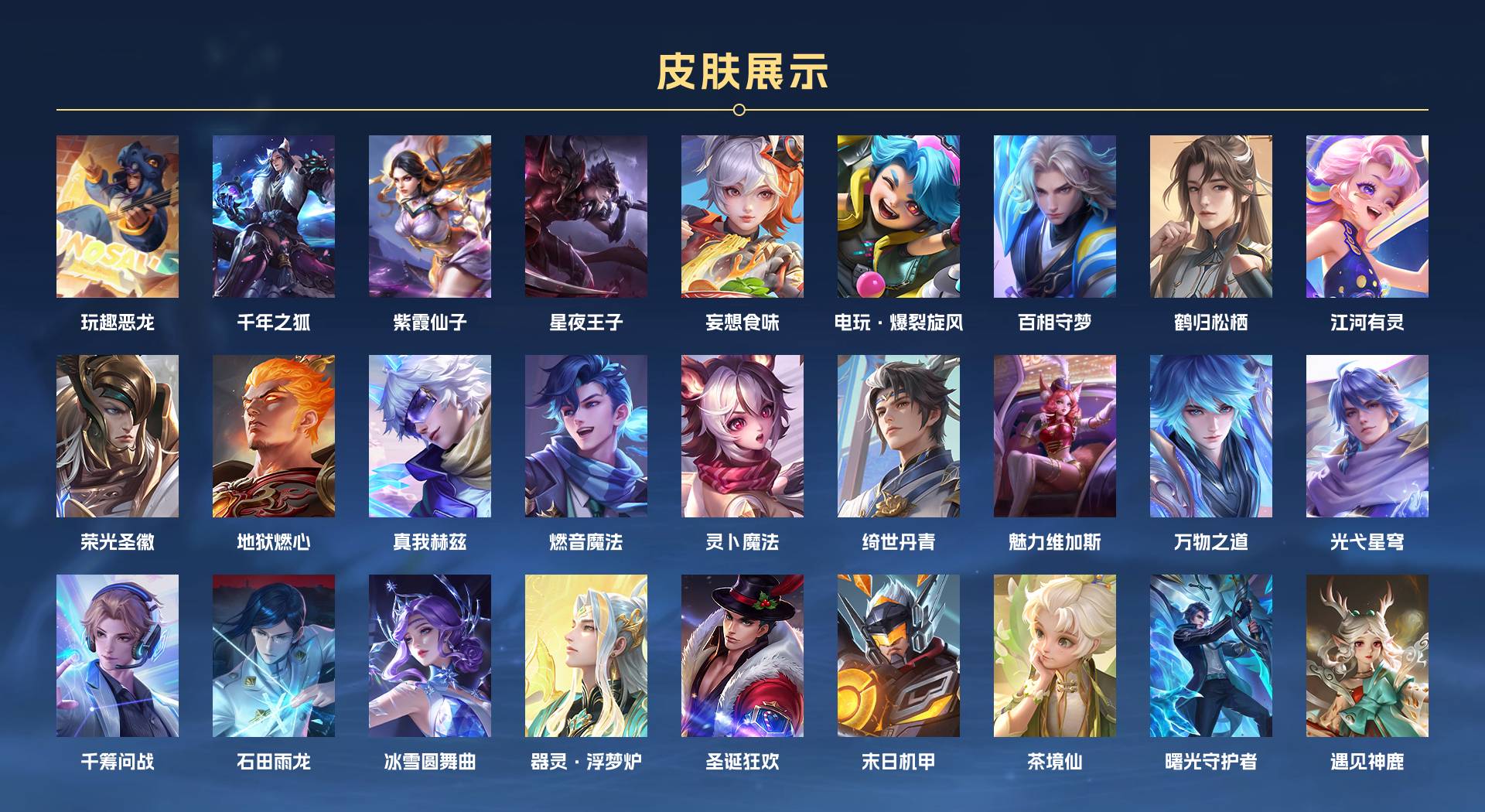 WZ3397104王者荣耀账号详情图4