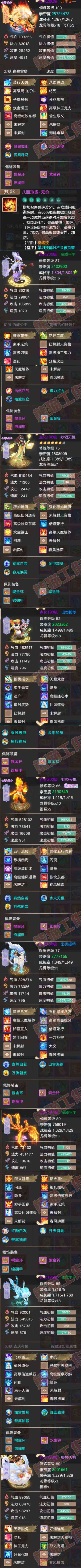 93740大话西游账号详情图5