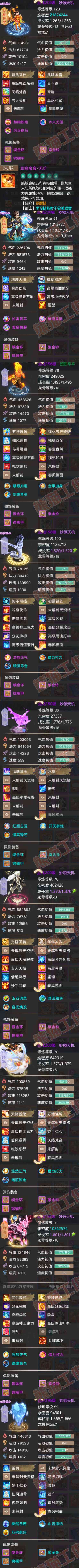 93741大话西游账号详情图5