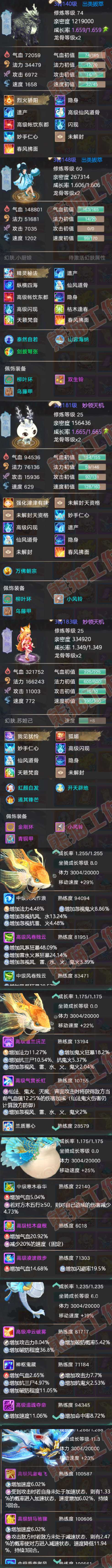 93782大话西游账号详情图6 93782大话西游账号详情图6