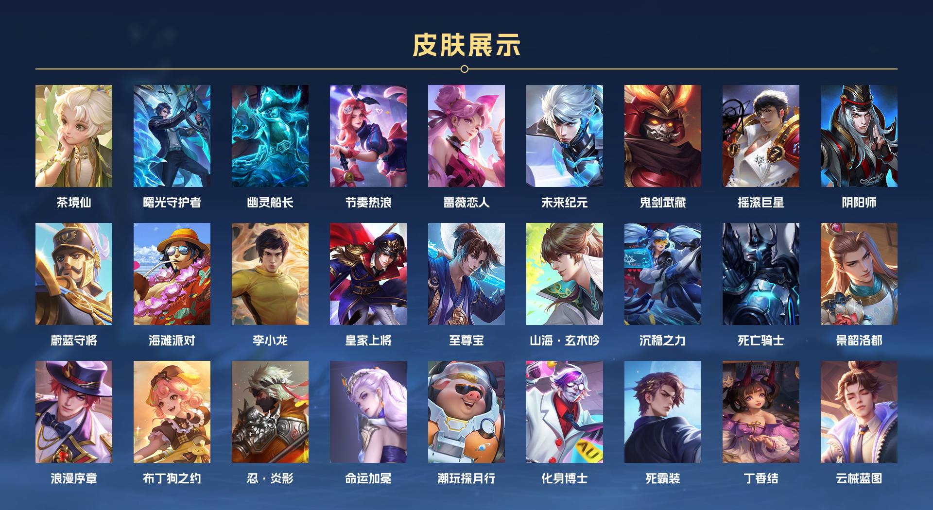 WZ3397649王者荣耀账号详情图2