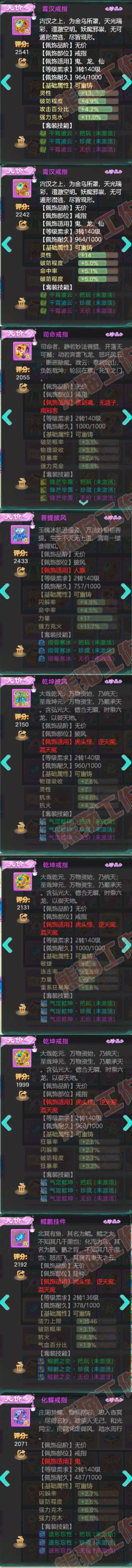 77062大话西游账号详情图5