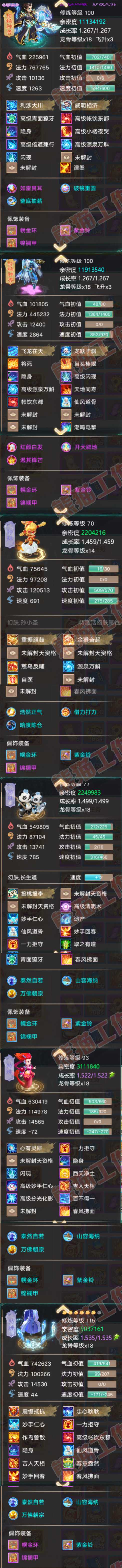 77062大话西游账号详情图6