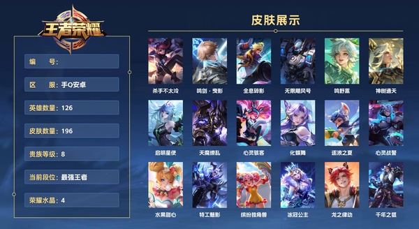 王者荣耀账号安卓QQ手Q安卓 126英雄 196皮肤 贵族等级8 已兑换荣耀水晶数4  杀手不太冷 鸣剑·曳影 全息碎影 无限飓风号 鸣野蒿 神树通天 启明星使 天魔缭乱 心灵骇客 化蝶舞 逐浪之夏 心灵战警 水果...