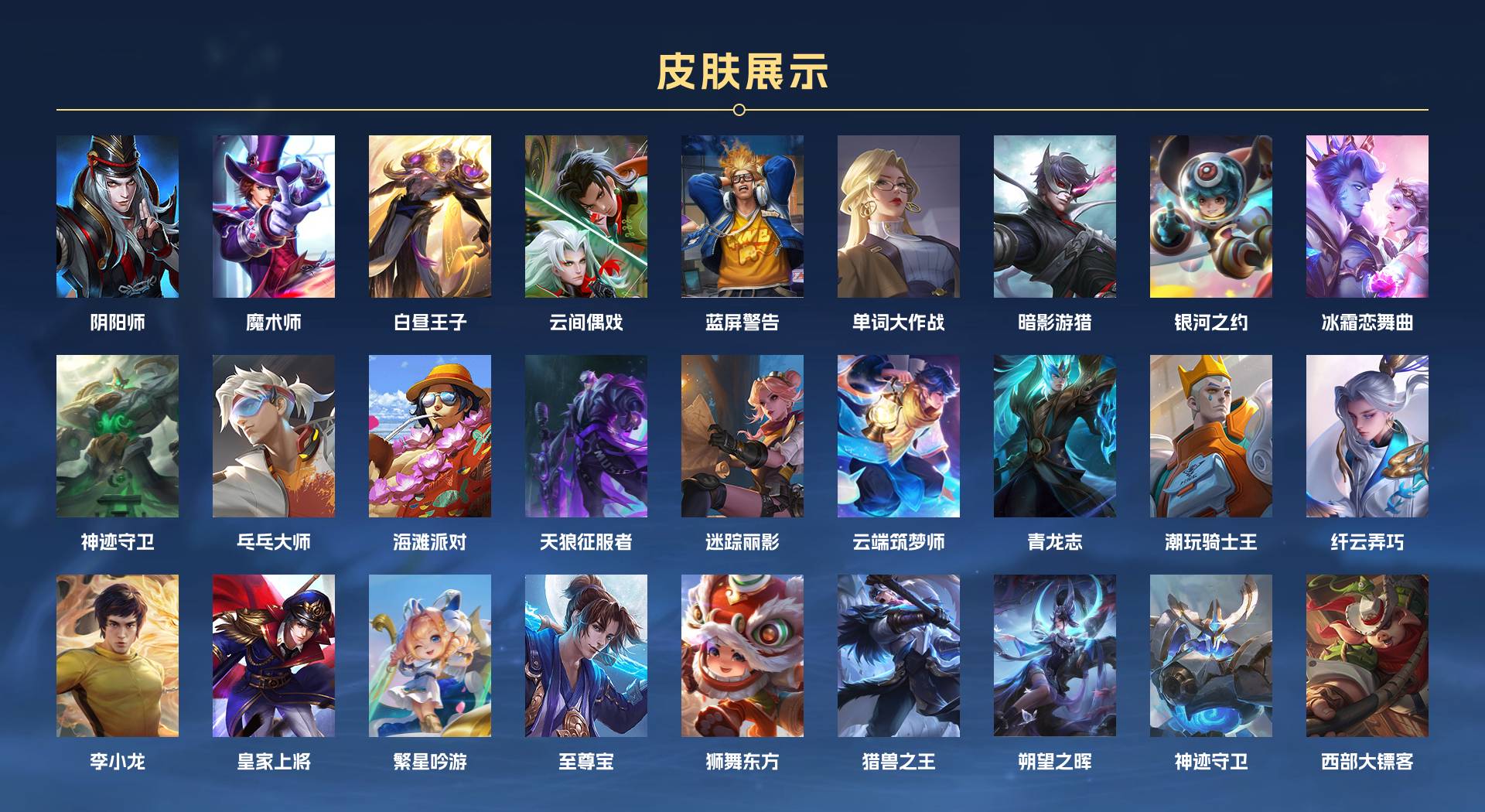 WZ3398262王者荣耀账号详情图2