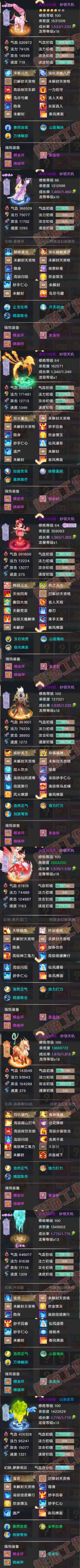 9231.大话西游账号详情图7