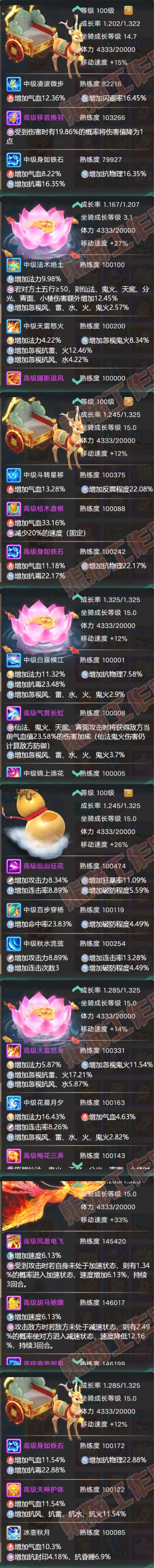 52799大话西游账号详情图11 52799大话西游账号详情图11