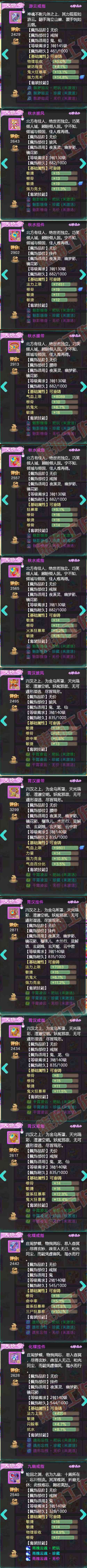 77065大话西游账号详情图7 77065大话西游账号详情图7