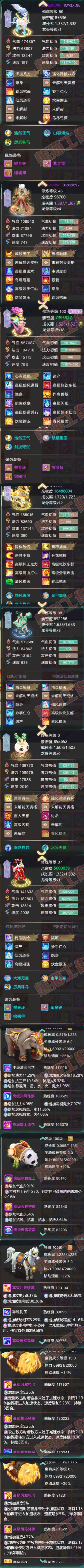 16852大话西游账号详情图7