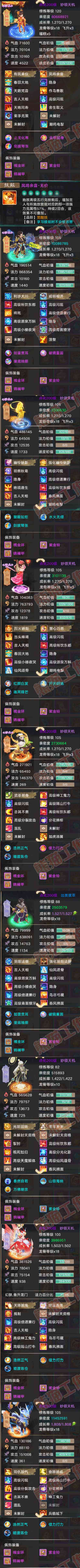 77066大话西游账号详情图5