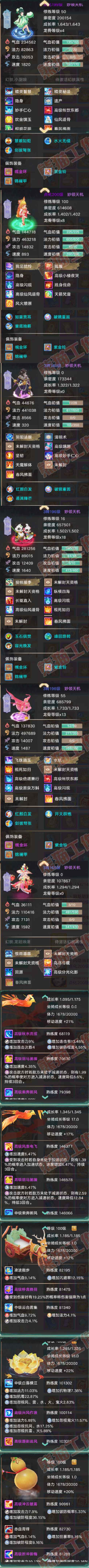 77066大话西游账号详情图6