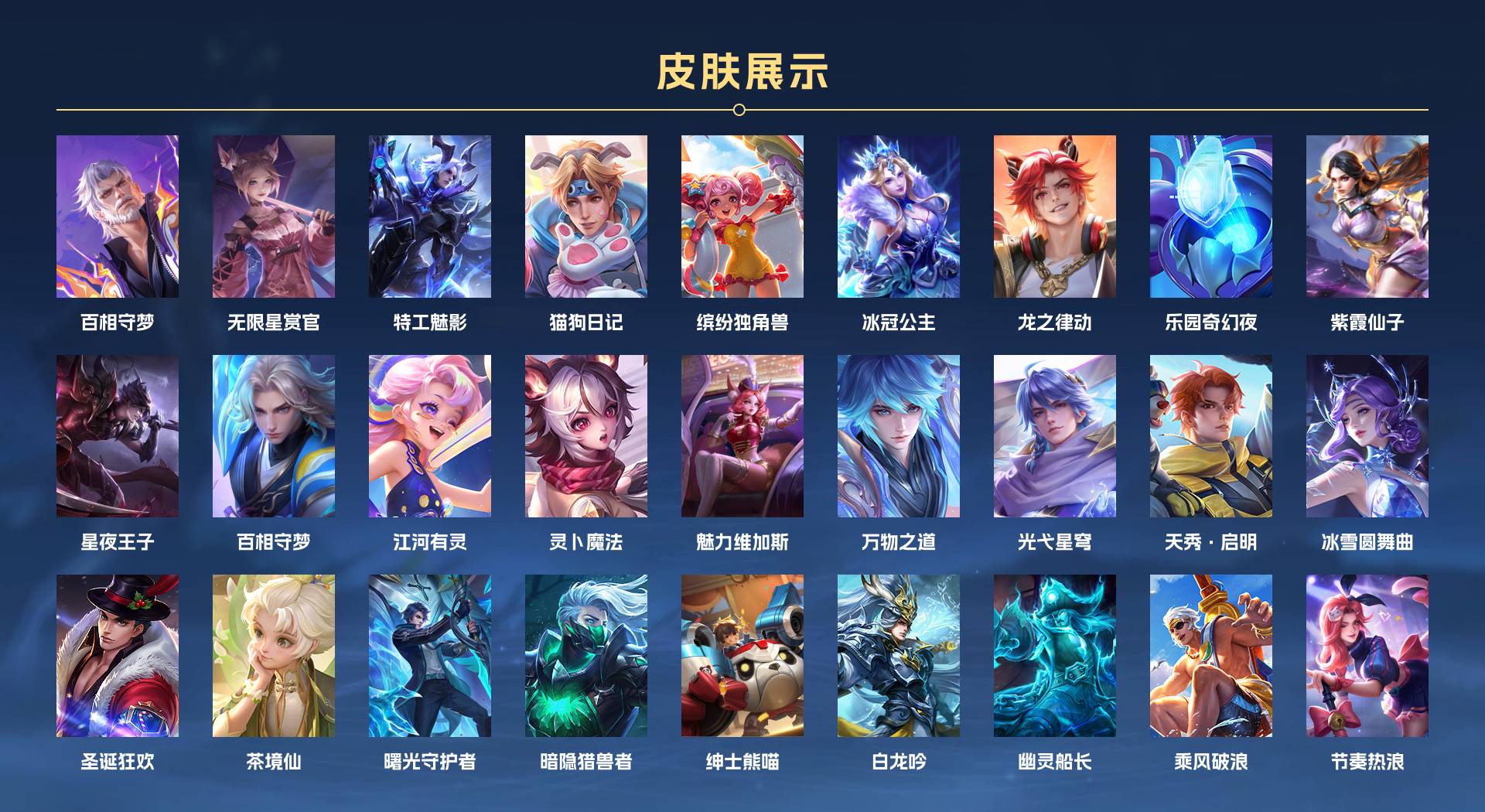 WZ3401317王者荣耀账号详情图2