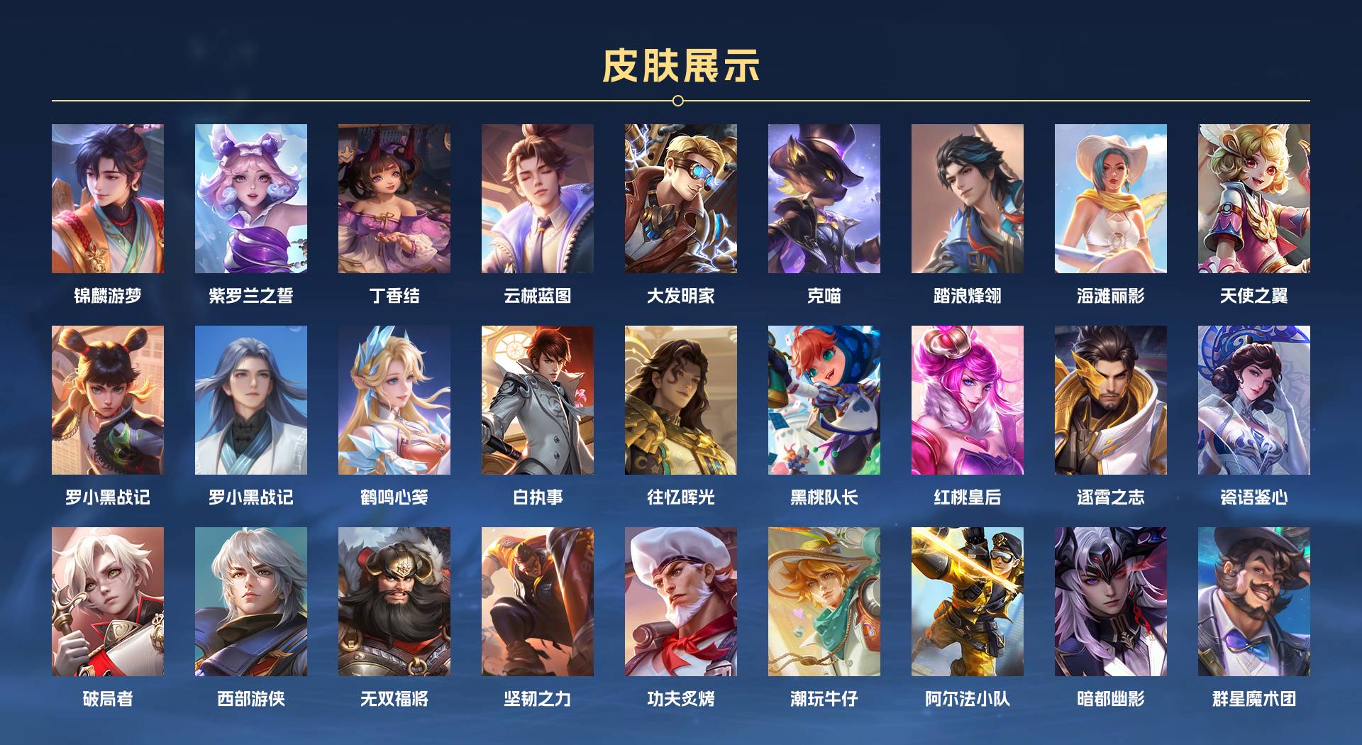 WZ3401317王者荣耀账号详情图5