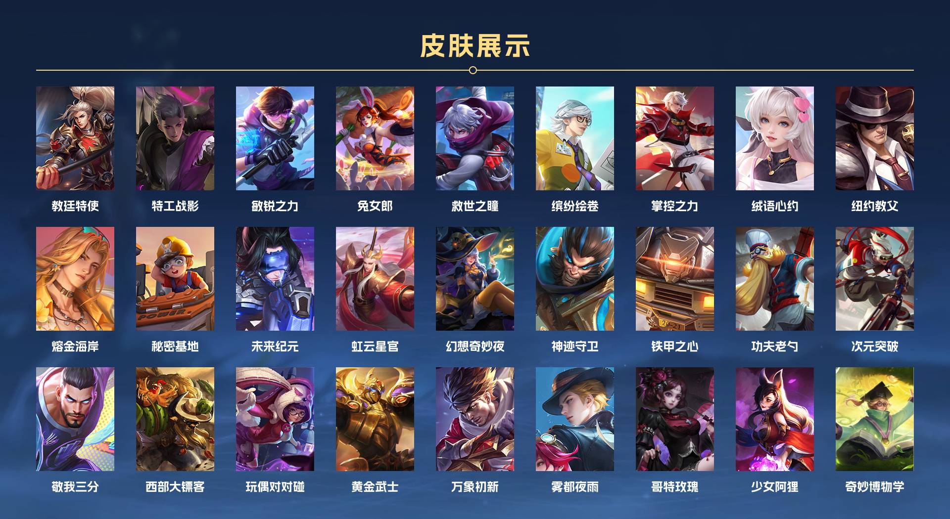 WZ3401317王者荣耀账号详情图6