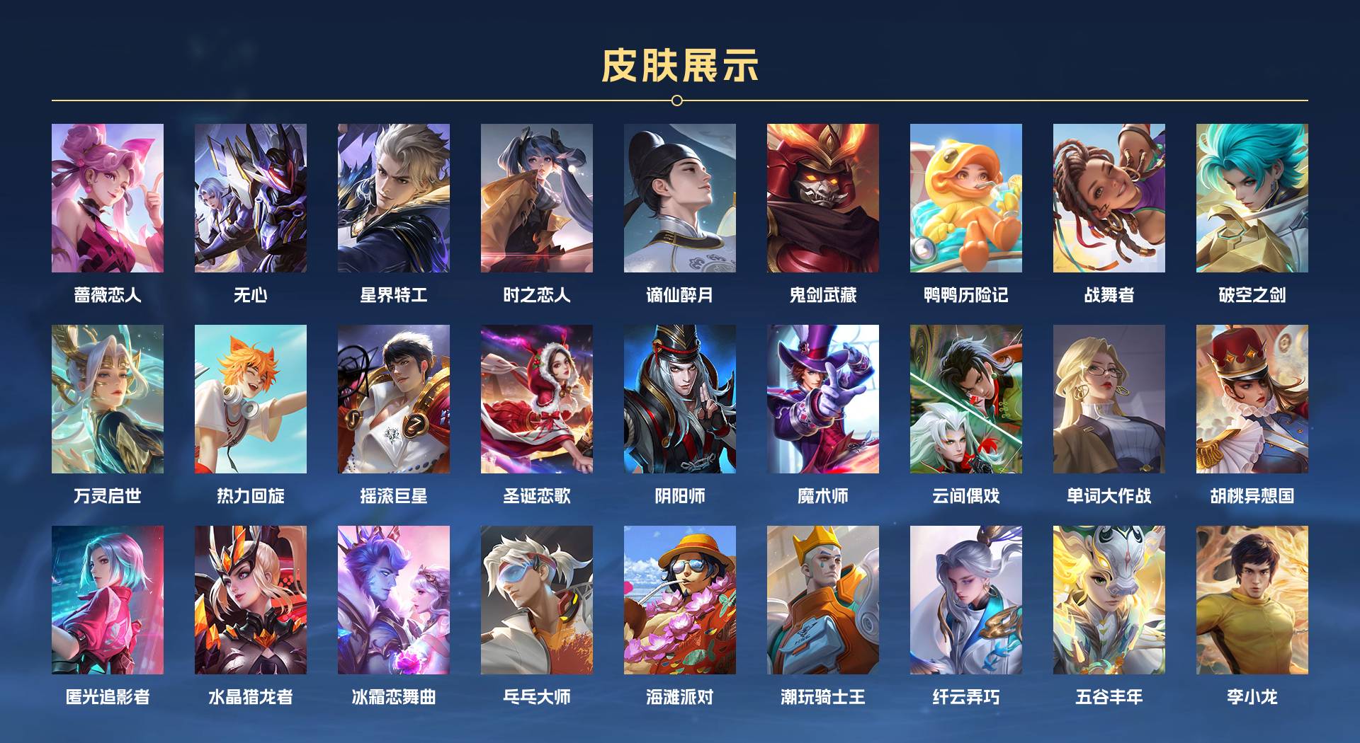 WZ3401317王者荣耀账号详情图3