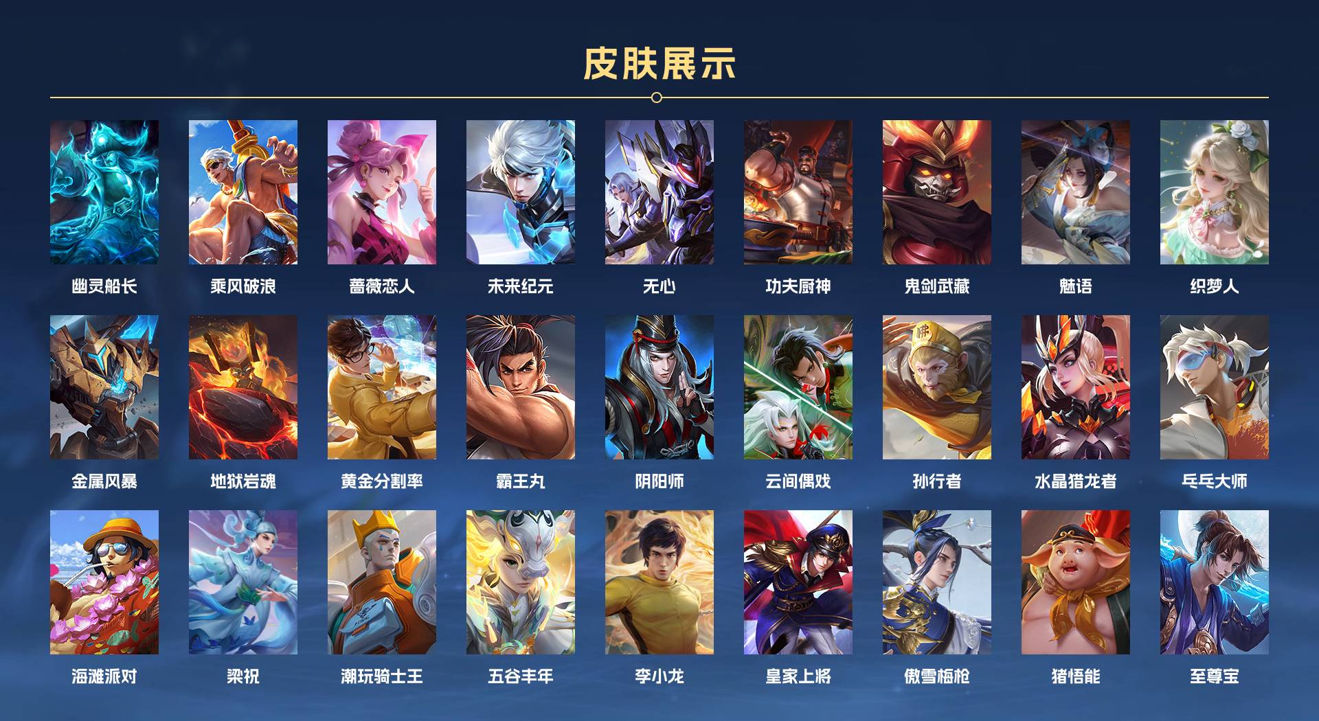 WZ3401573王者荣耀账号详情图2