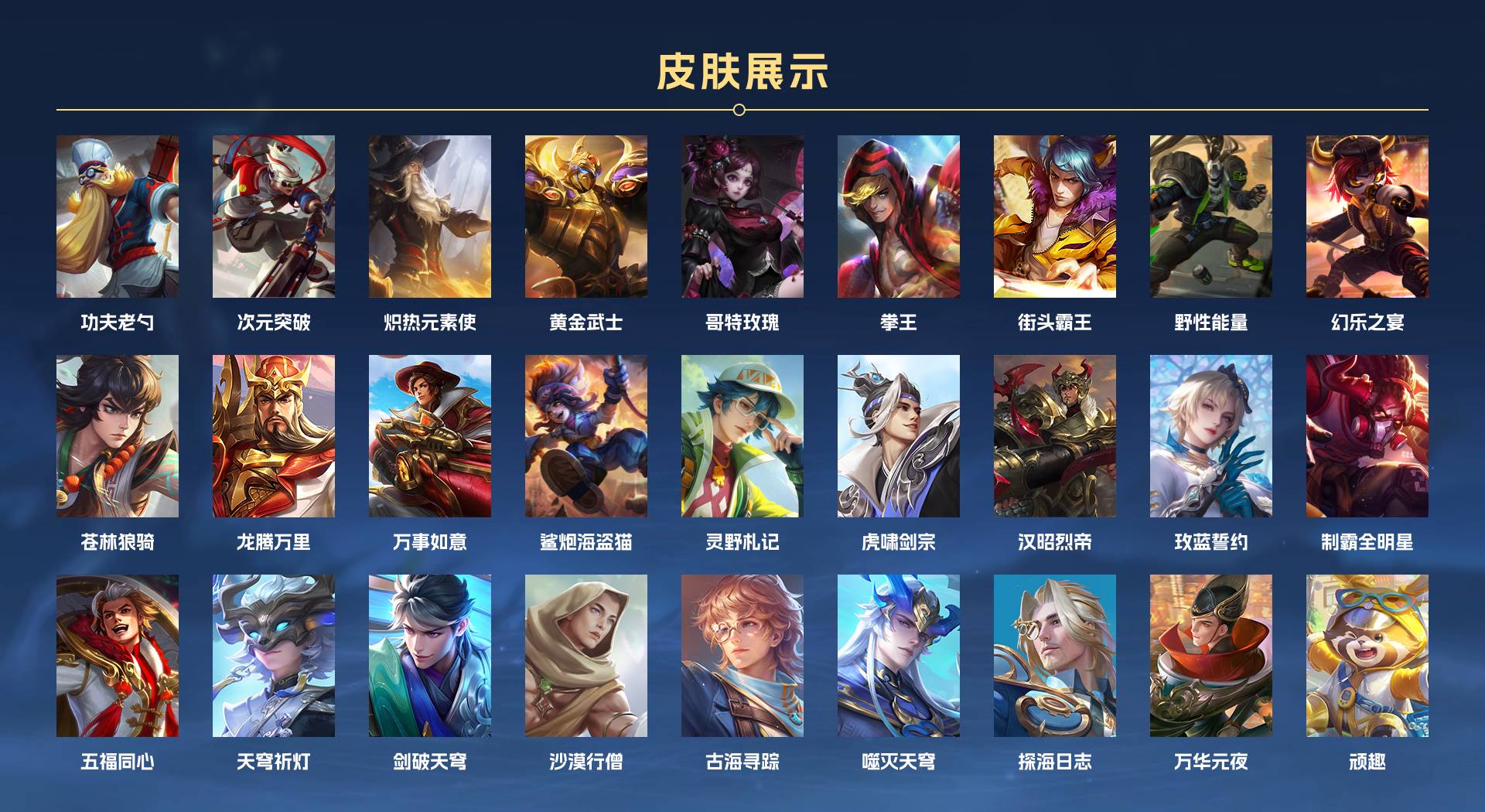 WZ3401573王者荣耀账号详情图4