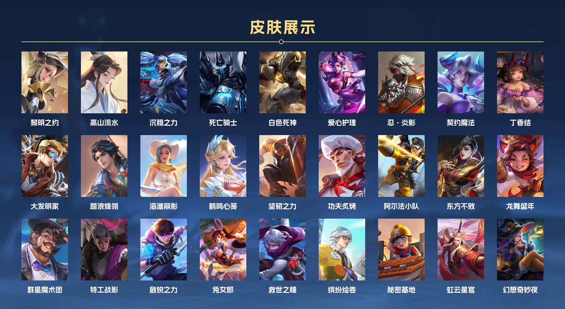 WZ3401573王者荣耀账号详情图3