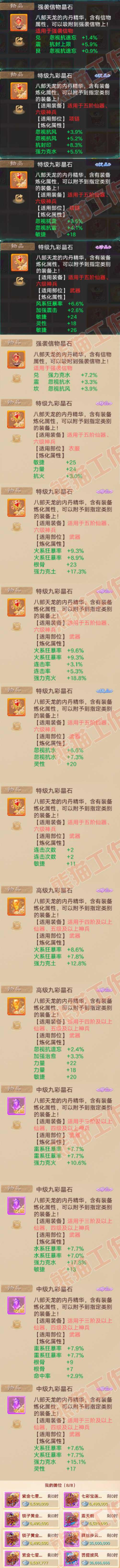 9233.大话西游账号详情图14