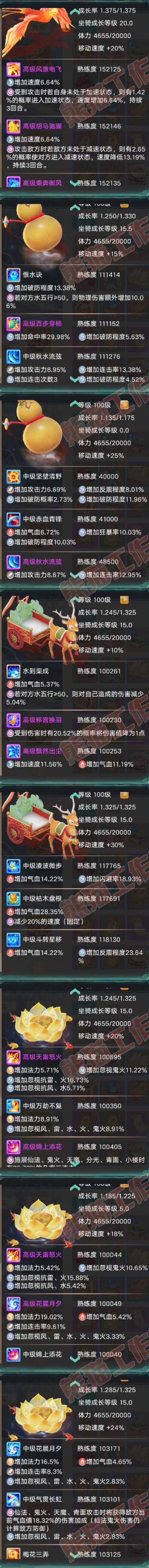 9233.大话西游账号详情图12