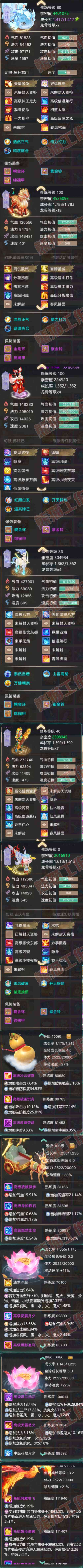 52800大话西游账号详情图7