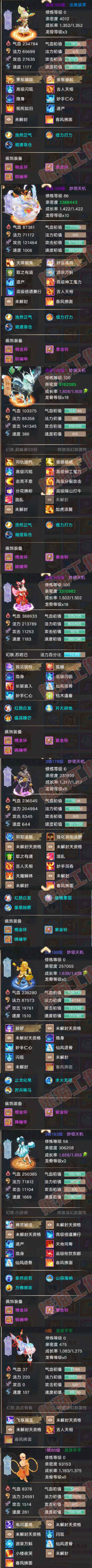 35757大话西游账号详情图6 35757大话西游账号详情图6