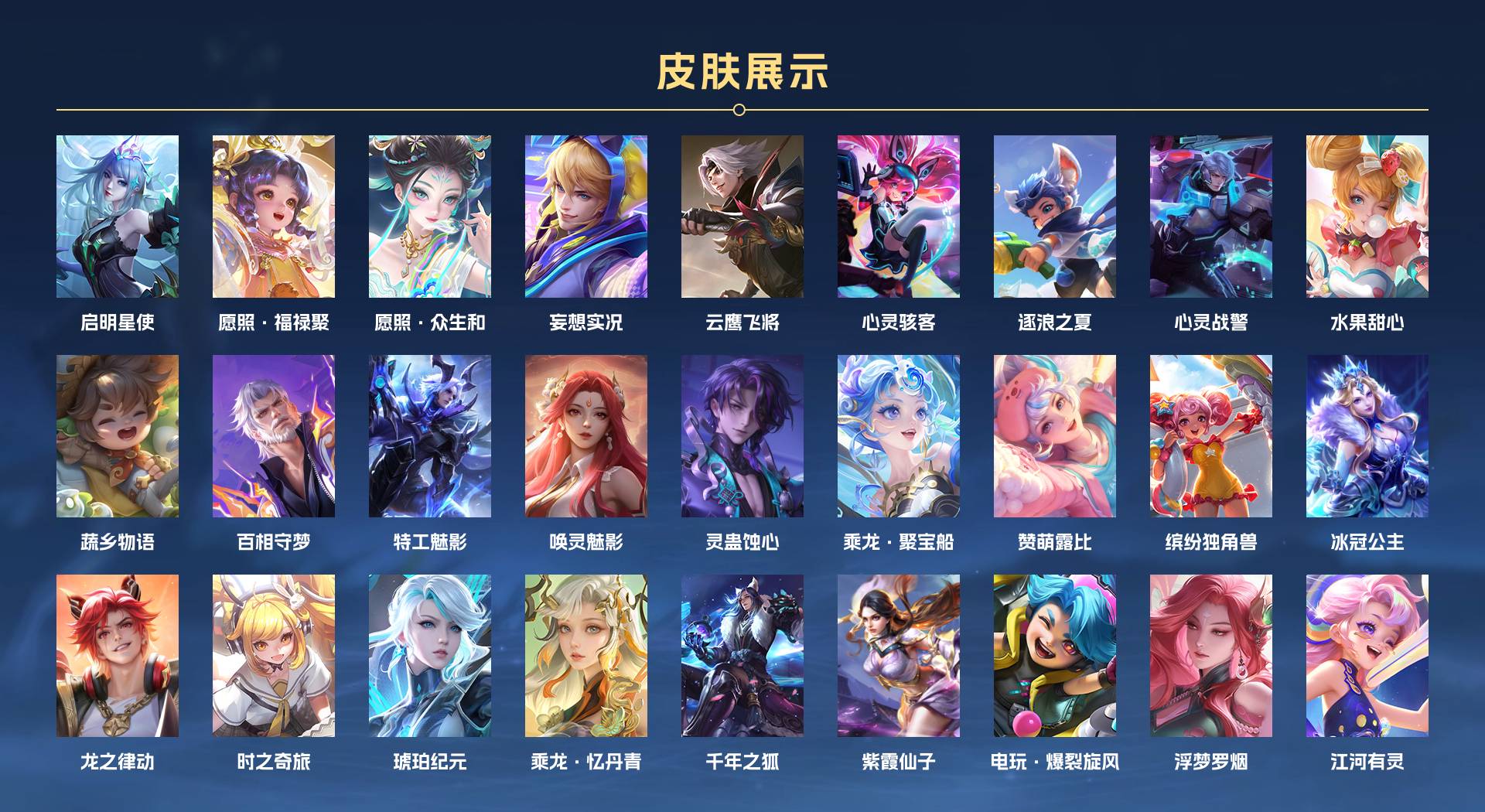 WZ3403020王者荣耀账号详情图2