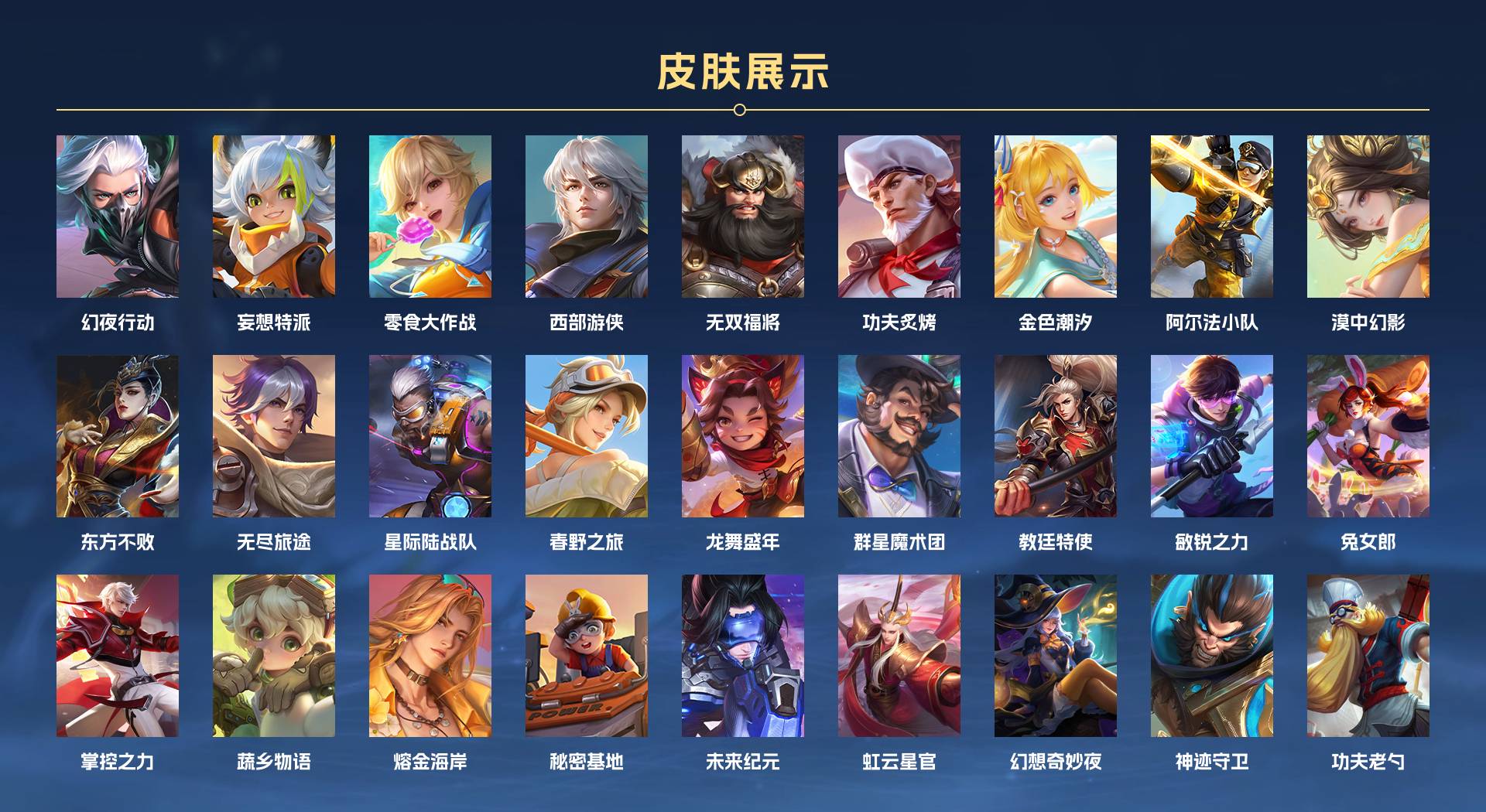 WZ3403020王者荣耀账号详情图6