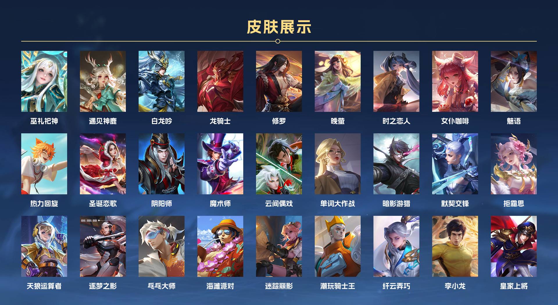 WZ3403460王者荣耀账号详情图2