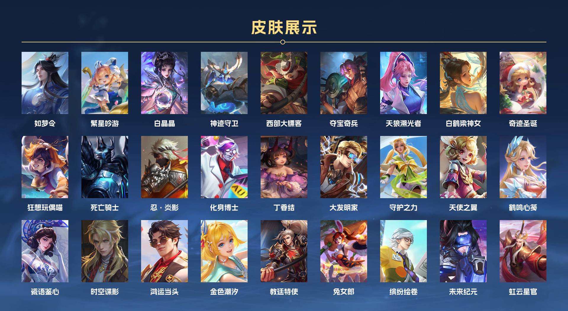 WZ3403460王者荣耀账号详情图3