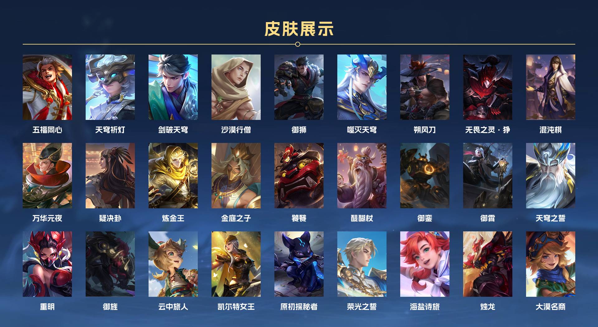 WZ3403640王者荣耀账号详情图4