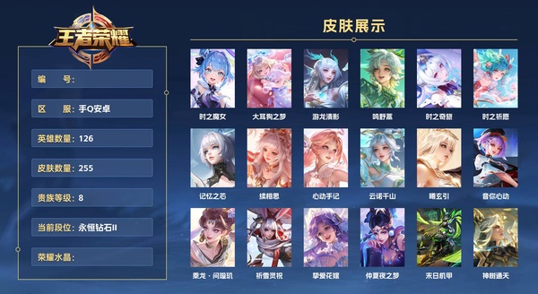 王者荣耀账号安卓QQ手Q安卓 126英雄 255皮肤 贵族等级8  时之魔女 大耳狗之梦 游龙清影 鸣野蒿 时之奇旅 时之祈愿 记忆之芯 续相思 心动手记 云诺千山 曦玄引 音你心动 乘龙·问璇玑 祈雪灵祝 挚爱花...