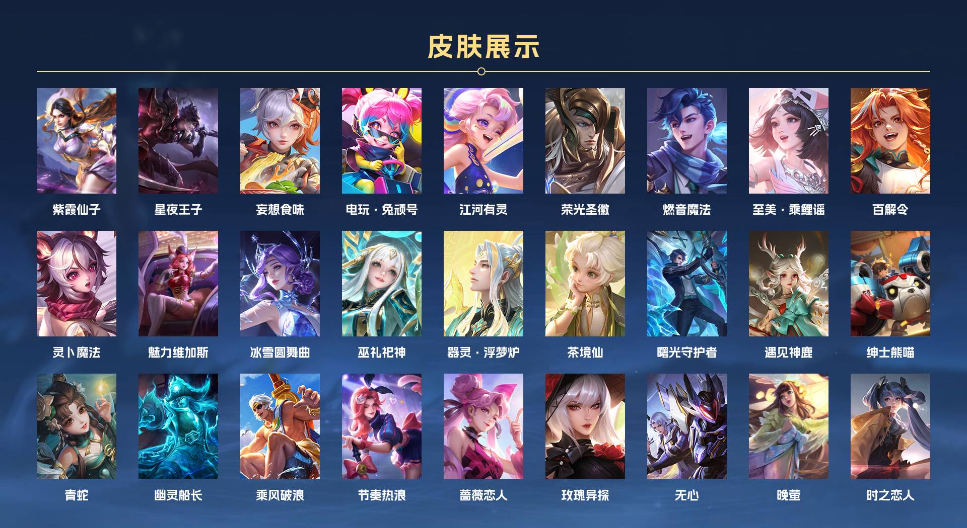 WZ3404257王者荣耀账号详情图3