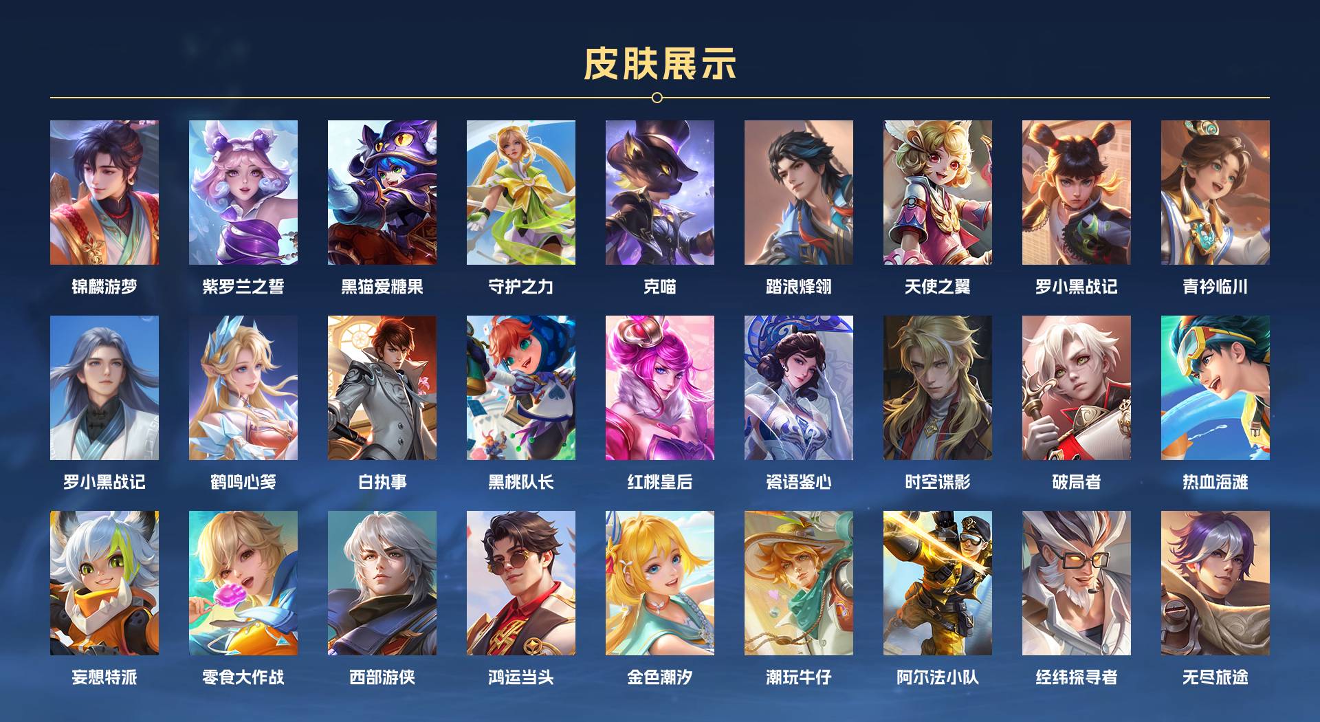 WZ3404257王者荣耀账号详情图6