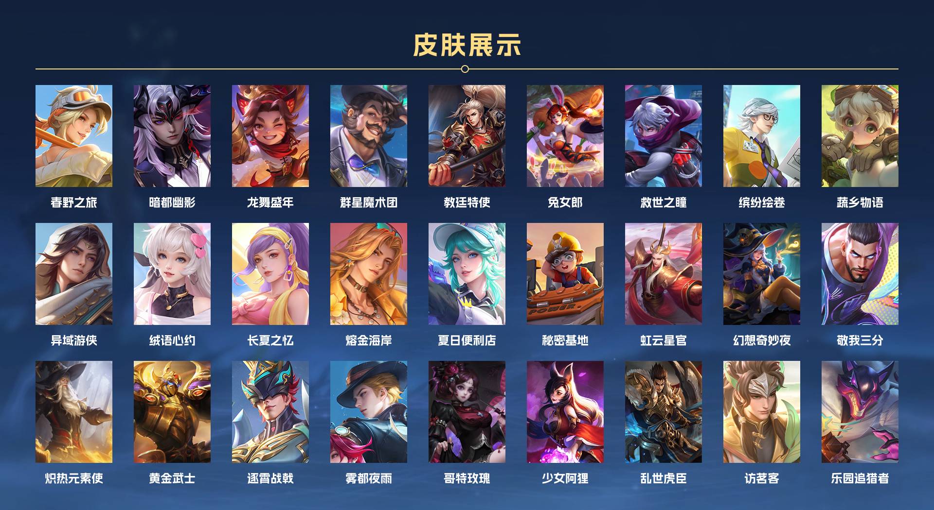 WZ3404257王者荣耀账号详情图7