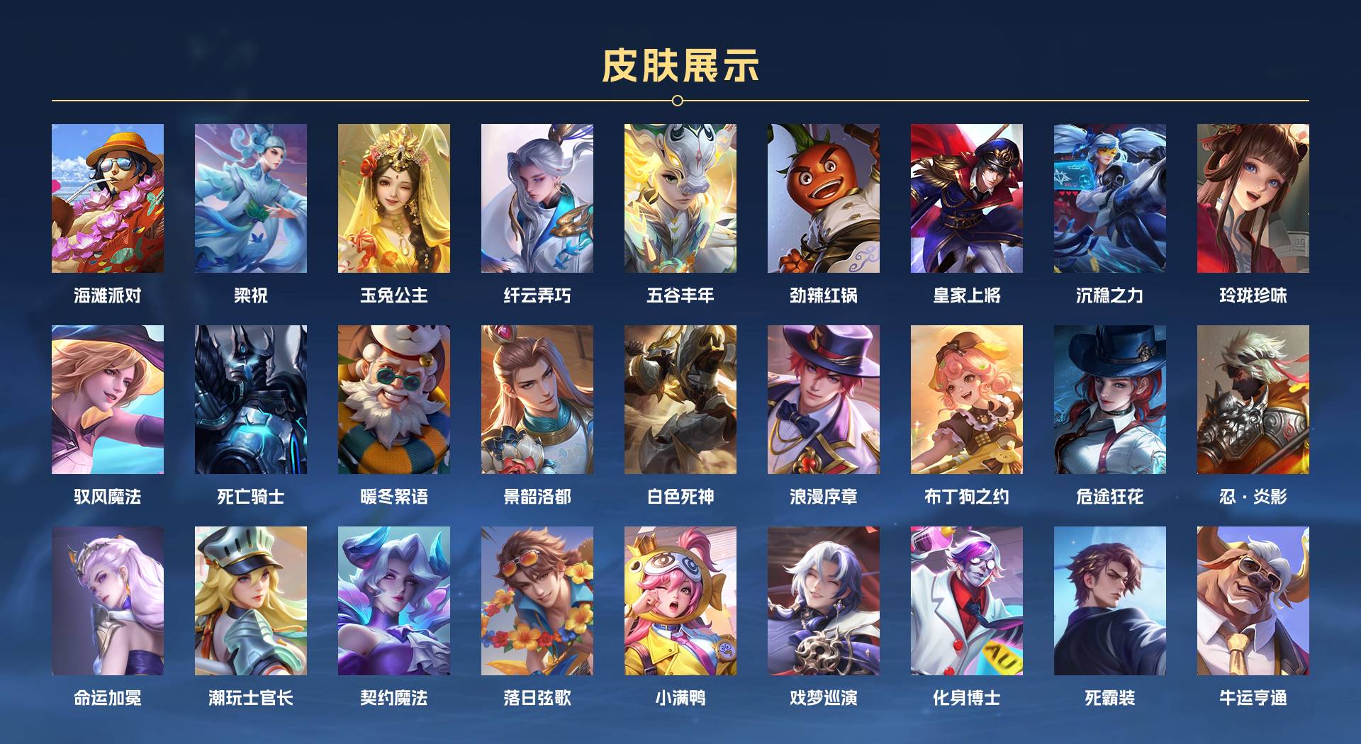 WZ3404257王者荣耀账号详情图5