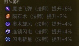 AH61969暗黑不朽账号详情图32 AH61969暗黑不朽账号详情图32