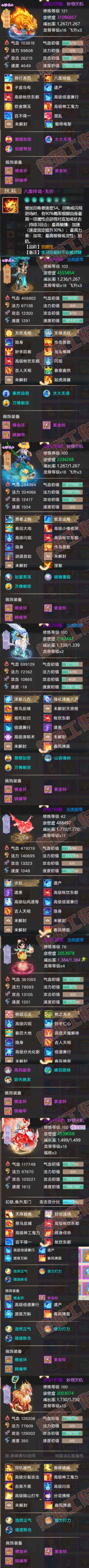 26448大话西游账号详情图6 26448大话西游账号详情图6