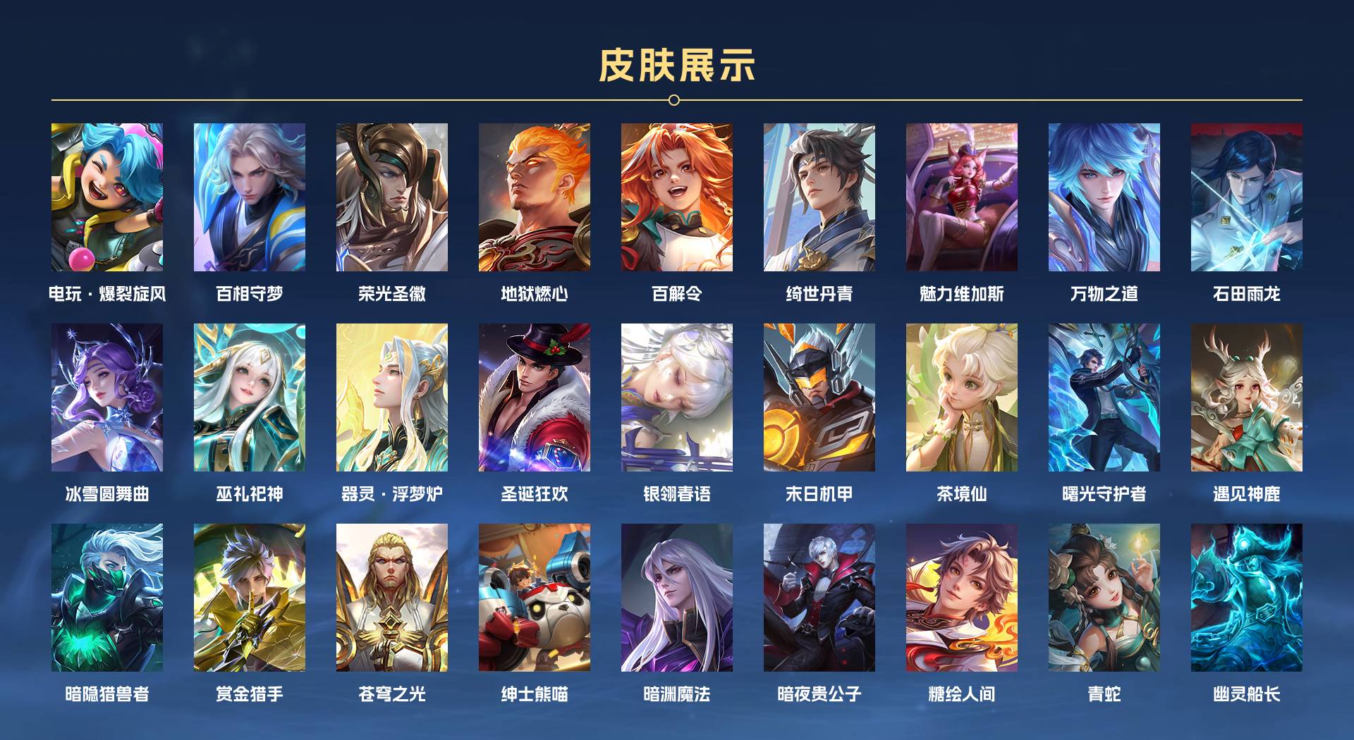 WZ3408437王者荣耀账号详情图4