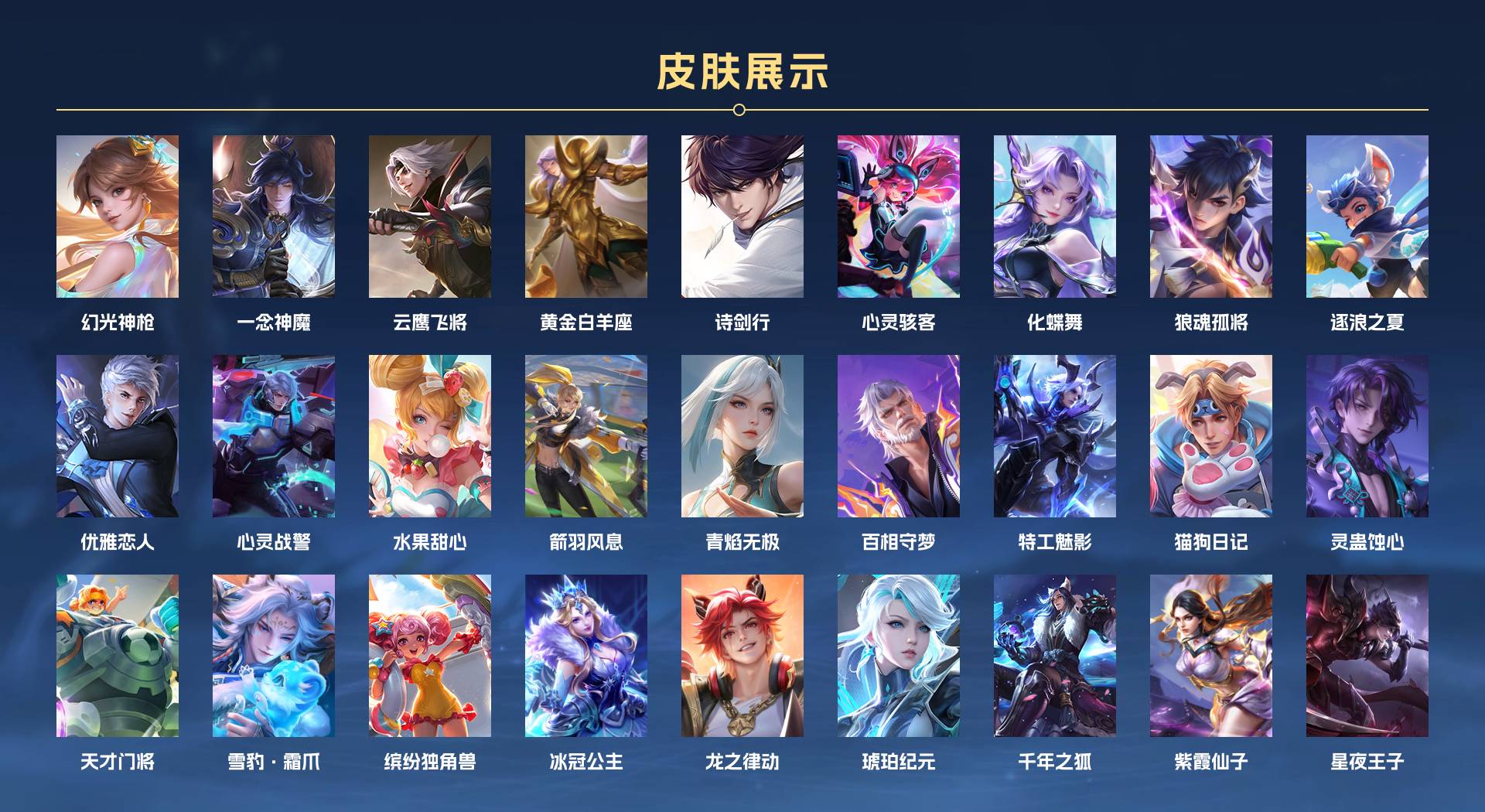 WZ3408437王者荣耀账号详情图3