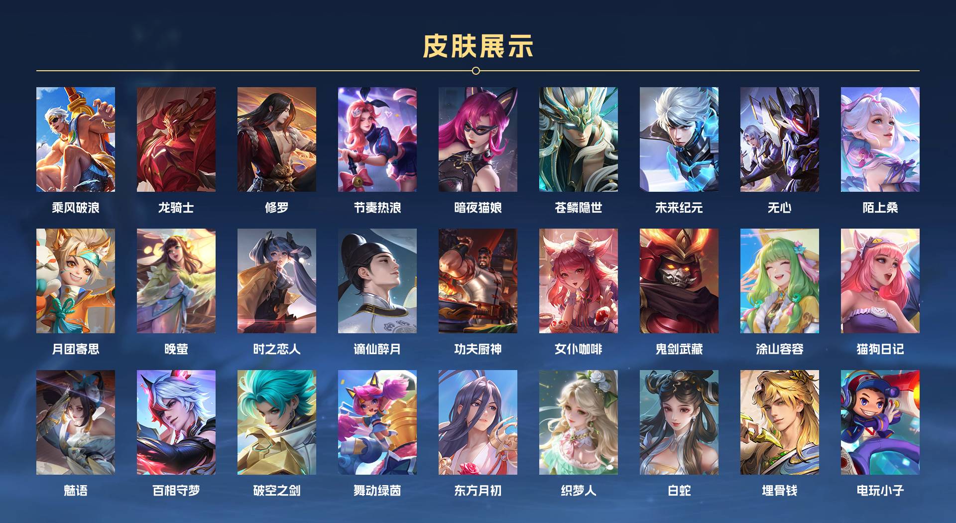 WZ3408437王者荣耀账号详情图5