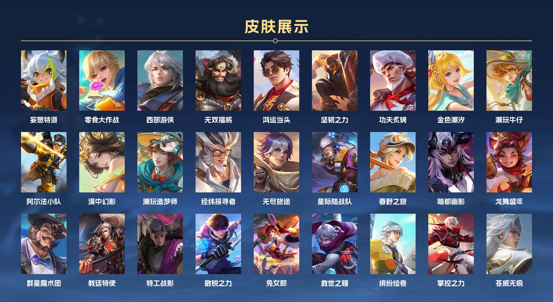 WZ3408437王者荣耀账号详情图10