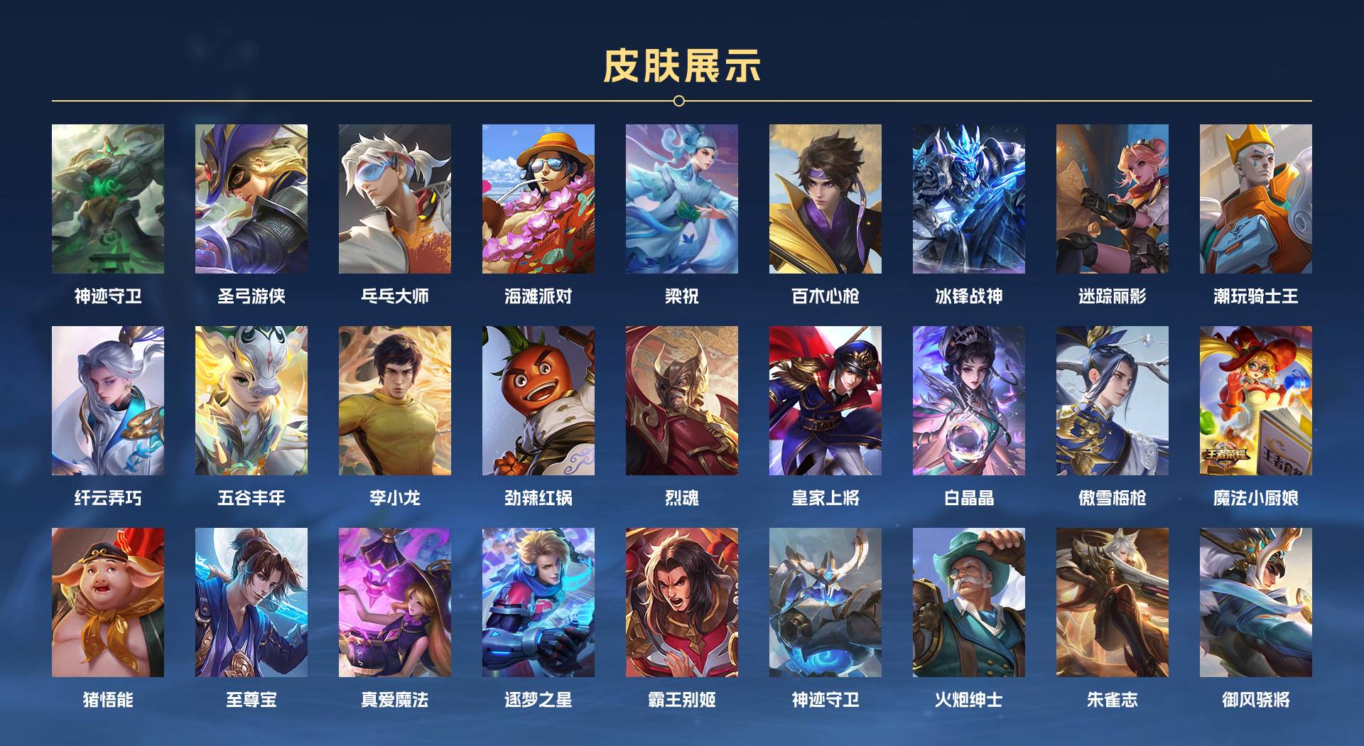 WZ3408437王者荣耀账号详情图7