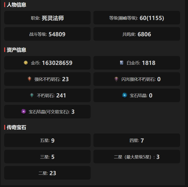 暗黑不朽账号官服桑德罗巅峰1155，共鸣6806，死灵法师