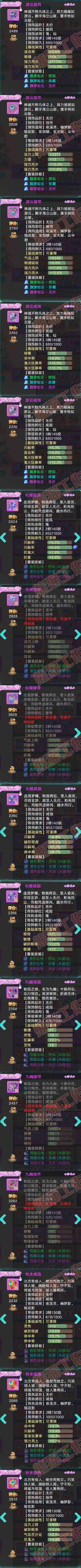 77075大话西游账号详情图5 77075大话西游账号详情图5