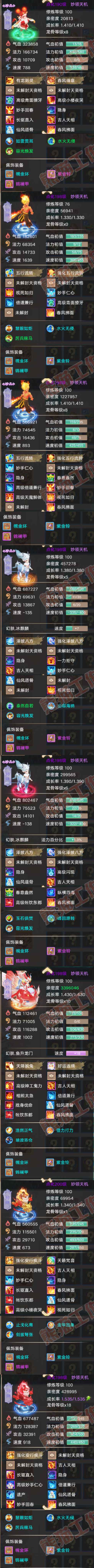 77075大话西游账号详情图7 77075大话西游账号详情图7