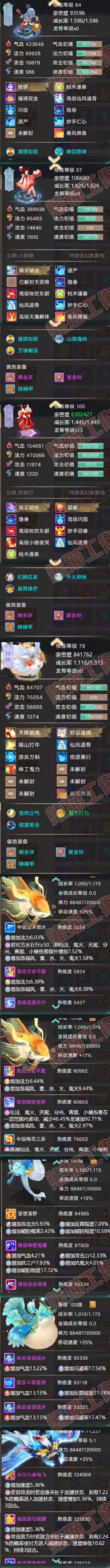 77076大话西游账号详情图6 77076大话西游账号详情图6